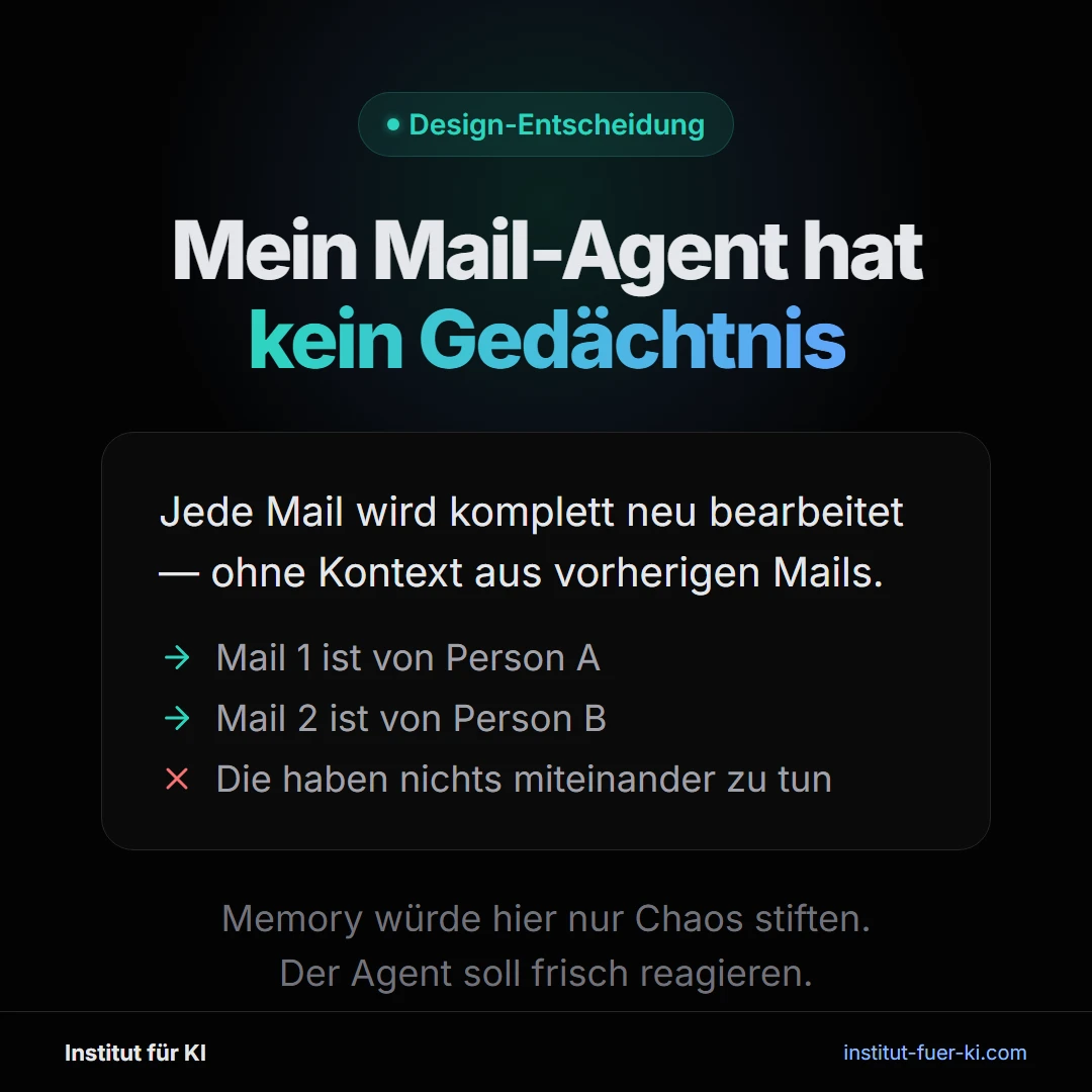 KI Agent ohne Memory: Jede Mail wird einzeln bearbeitet ohne Kontext-Vermischung