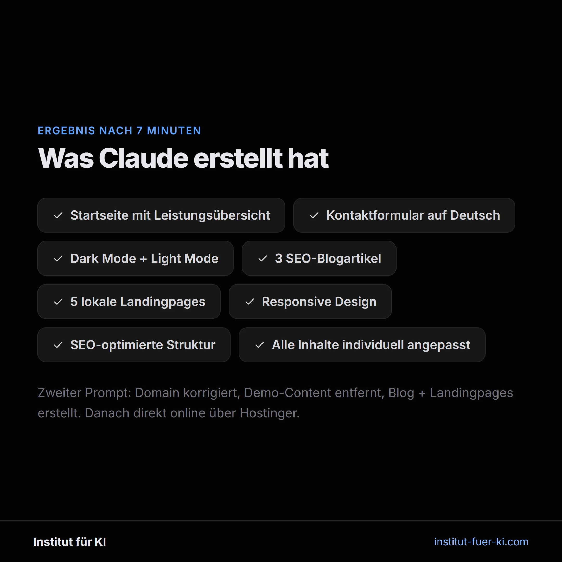 Fertige Website erstellt mit Claude Code: Mehrere Seiten, Blog, SEO-Landingpages und Kontaktformular